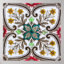 Recherche de motif chinois posters Fleurs