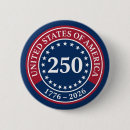 Search for red state buttons United states of america