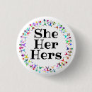Search for figures round buttons Woman
