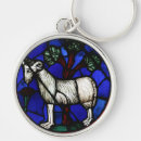 Search for ram keychains Born in ram year