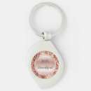 Search for pretty rose keychains Chic
