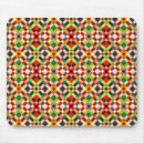 Recherche de pixels tapis souris Rétro