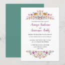 Search for south indian wedding invitations Floral