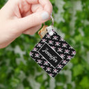 Search for skull keychains Skull and crossbones