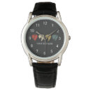Recherche de guitare montres Instruments
