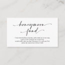 Search for penned invitations Black and white