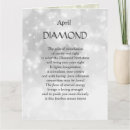 Search for april birthday cards Diamond