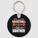 Search for warrior woman keychains Warriors