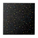 Recherche de cosmique carreaux Ciel
