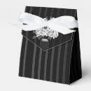 Recherche de squelette ballotins Anniversaire