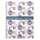 Search for biology gifts Lab