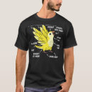 Search for quake tshirts Parrot