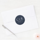 Search for navy monogram stickers Modern