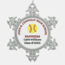 Search for softball ornaments Sports