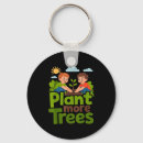 Search for eco keychains Modern