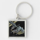 Search for twelve keychains Outdoors