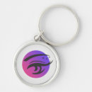Search for makeup keychains Artist