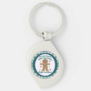 Search for gingerbread man keychains Cookie