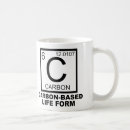 Search for base mugs Science