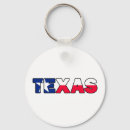 Recherche de san antonio accessoires Texas