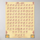 Recherche de quran posters Allah