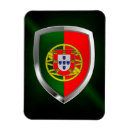 Recherche de portugal magnets Drapeaux du monde
