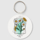 Search for months keychains Birthday