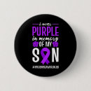 Search for s wear buttons Awareness