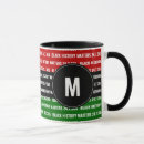Search for pan african mugs Black history month