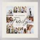 Recherche de creme posters Pour eux