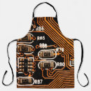Search for cable aprons Computer