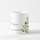 Recherche de potier tasses Magie