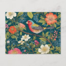 Search for finches postcards Animal