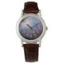 Recherche de nébuleuse montres Astronomie