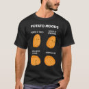 Search for potato meme Food