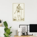 Search for vintage medical skeleton posters Health