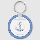 Search for coastal chain keychains Lake