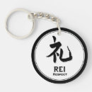 Recherche de tatouage samouraïs Bushido