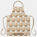 Recherche de panier tabliers Pour elle