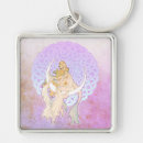 Search for samhain keychains Pagan