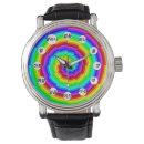 Recherche de spirale montres Tourbillon