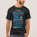 Recherche de diabetes awareness T1d