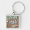 Search for ceiling keychains Architecture