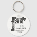 Search for 2010 rounded keychains Reunion
