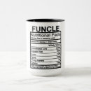 Recherche de fiche tasses Muqueuses