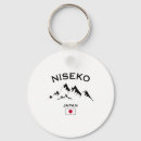Search for ski resorts keychains Winter sports