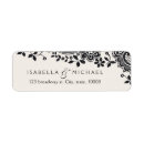 Search for white lace return address labels Traditional