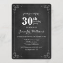Recherche de tableau anniversaire invitations Moderne