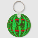 Search for orb keychains Sphere