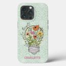 Search for positive thoughts iphone cases Mental health